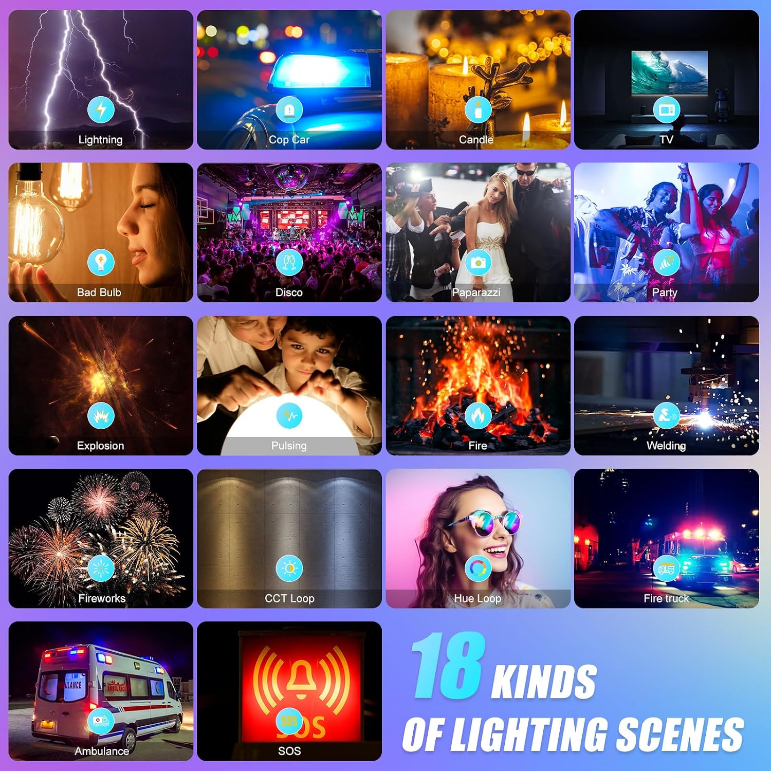 Panneau lumineux LED RVB avec  - Photography Lighting Rgb avis et prix