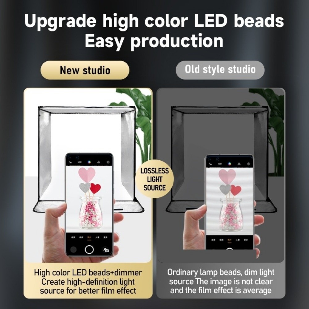 Mini boîte à lumière douce LED - Photography Lighting Board avis et prix