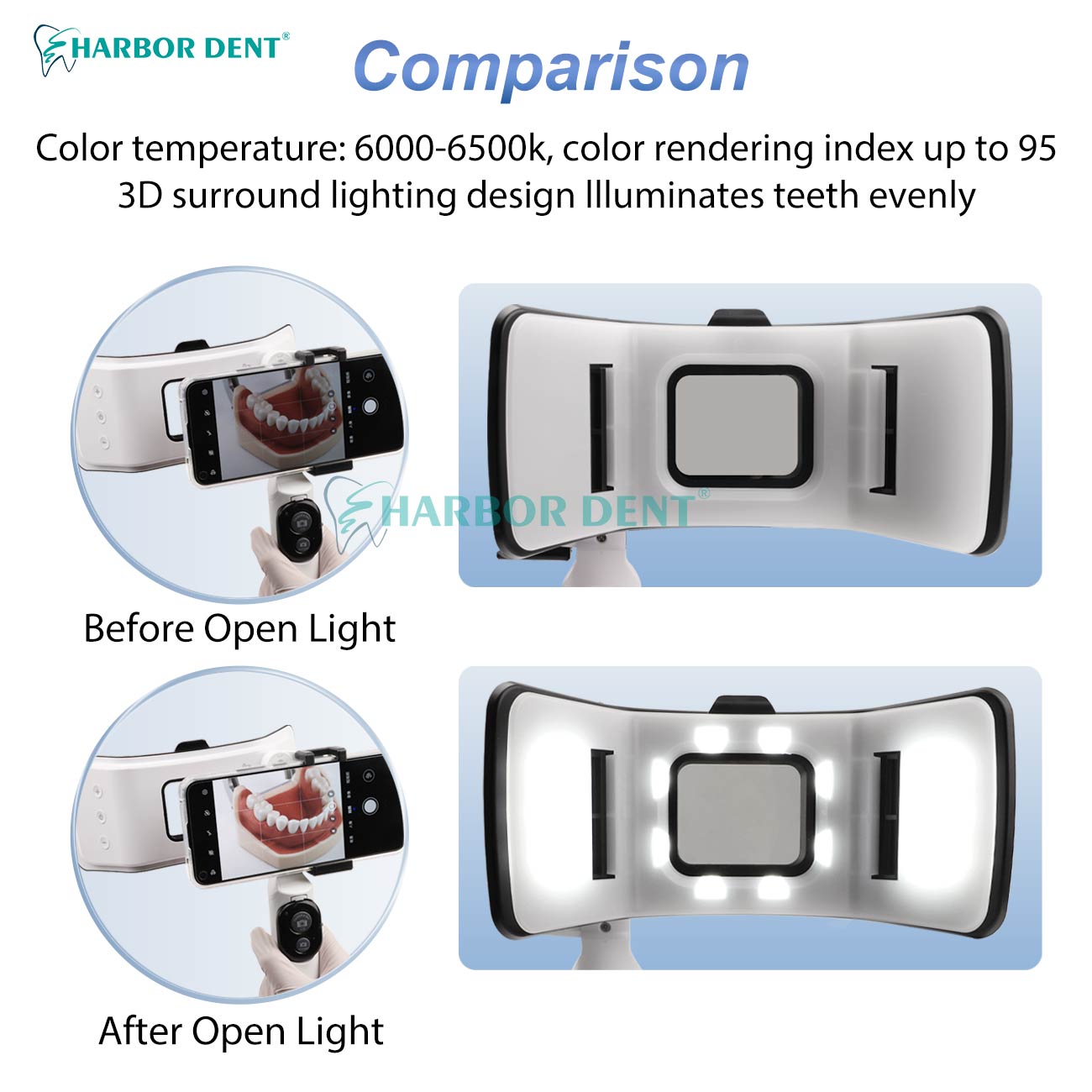 Lampe mobile pour photographie - Good Lighting In Photography avis et prix