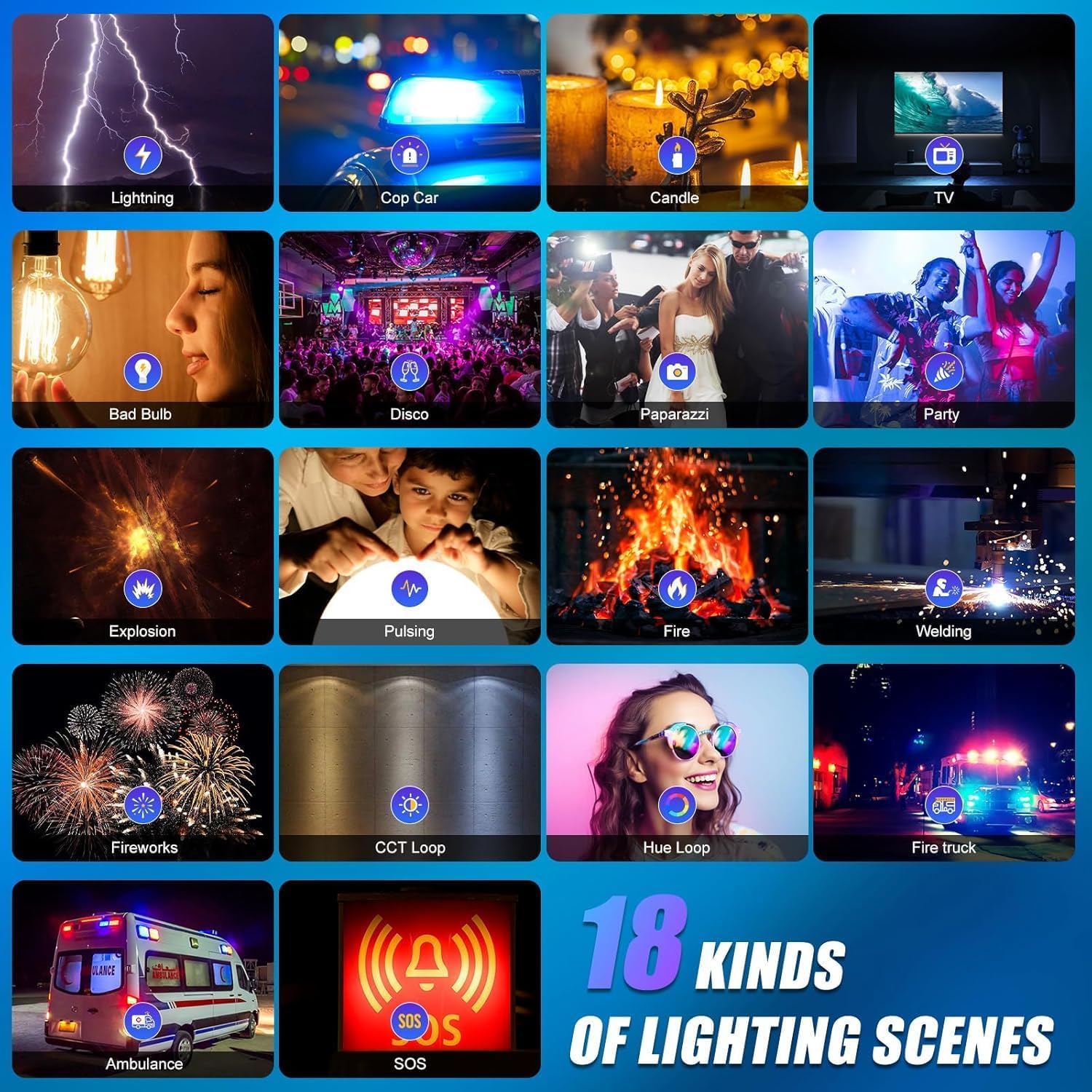Kit d'éclairage vidéo LED RGB, - Photography Lighting Rgb avis et prix